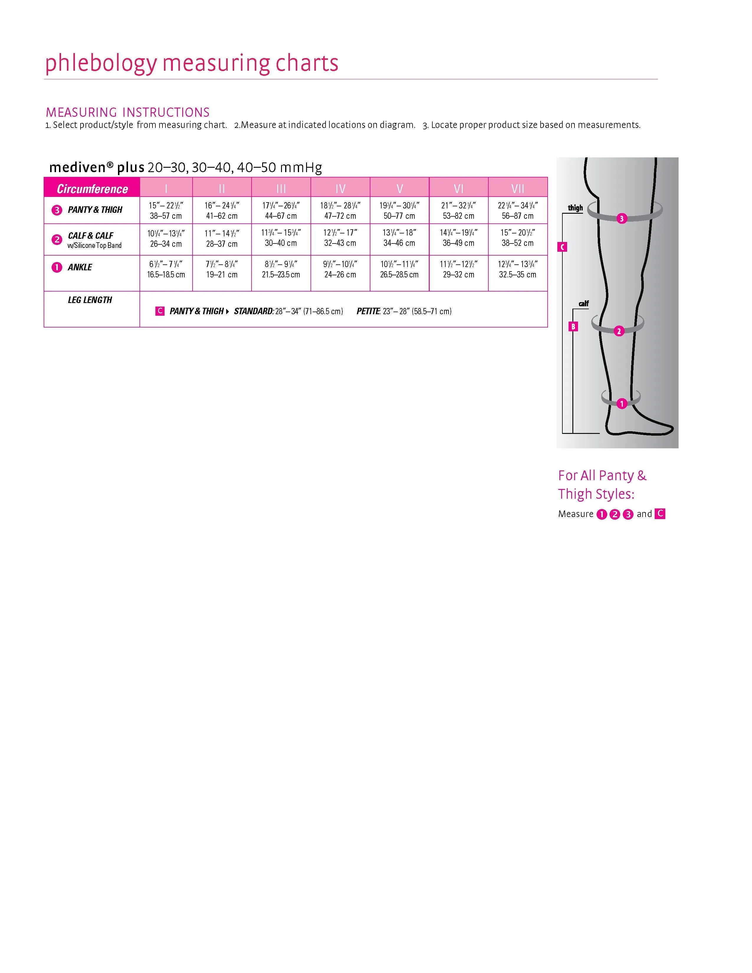 mediven plus, 30-40 mmHg, Thigh High w/ Attachment, Open Toe